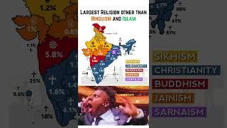 Largest Religion Other Than Hinduism ️ & Islam ️ in Indian States (2025)