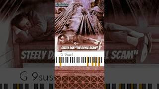 The Jazz-Rock Genius Behind Steely Dan’s “The Royal Scam” 
