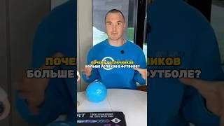 Получите программу тренировок бесплатно в описании канала ​⁠@online_football_school