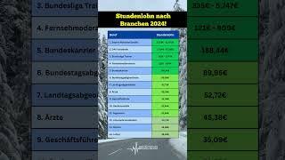 Stundenlohn 2024: Ein Vergleich der Branchen!  #gehalt #deutschland