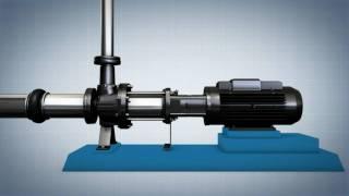 Grundfos CRH ANSI Centrifugal Pump