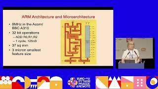 The Future of Microprocessors — Sophie Wilson