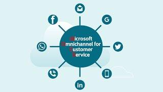 Techsplained | Episode 5: Omnichannel For Customer Service