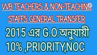 (UTSASHREE)WB TEACHERS&NON TEACHING STAFFS GENERAL TRANSFER G.O,2015 এর G.O.অনুযায়ী 10% PRIORITY,NOC