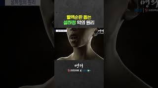 혀 밑에 넣으면 가슴 통증 줄여주는 약