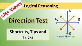 Direction Sense Test - Tricks & Shortcuts for Placement tests, Job Interviews & Exams