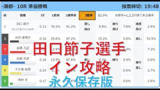 田口節子選手のイン戦攻略