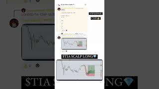 $CELESTIA LONG CALL IN VIP LOUNGE #shorts #viral #trading #tia #clestia