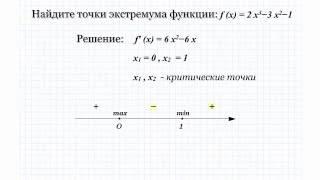 Найти точки экстремума функции