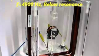 Rotational effects on an LC resonator