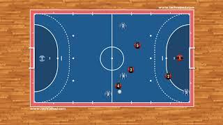 Futsal Tactics - Attacking movement into the 3-1 system 2D