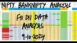 FII DII Data Analysis 9th Oct | Bank Nifty Tomorrow Prediction | Tomorrow Market Prediction