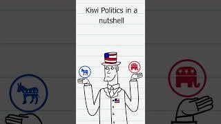 Kiwi Politics In A Nutshell #Shorts #Dryhumor