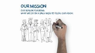 DeLaval Vision & Mission