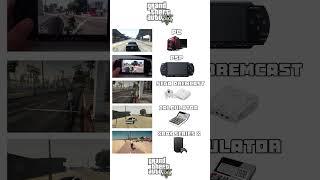 GTA 5 on your GPU #pcbuild #pc #pcgaming #gamingpc #gpu #graphics