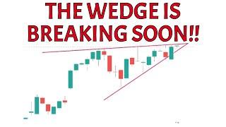 PRICE ACTION ANALYSIS for FUTURES and NASDAQ