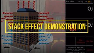 Stack Effect Demonstration