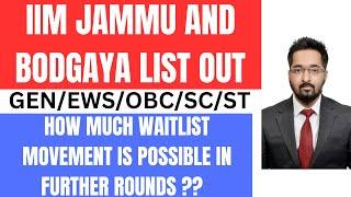 IPM Bodhgaya Jammu 2023 Result out | Final Cut off | Everything about waiting List | Final Selection