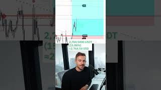 Trader Makes $3,100 in Minutes!