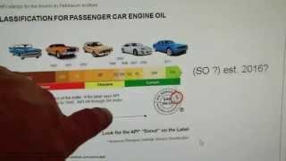 What means API motor oil quality levels and how it fits to my car