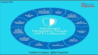 APT | Advance Persistent Threat tutorial 9