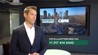 2020 Multifamily Capital Markets – The New Normal - Central Midwest Multifamily Advisors