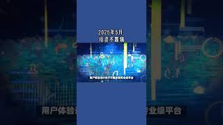 2025年5月 投资不靠猜  #AI理财工具#投资组合管理#智能资产配置#金融科技创新#零门槛理财