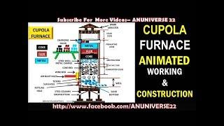 HOW DOES A CUPOLA FURNACE WORK - ANUNIVERSE 22