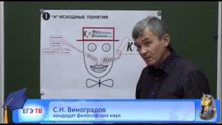Анонс видеокурса. ЕГЭ по истории