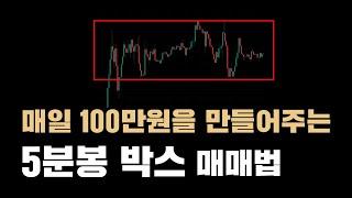 Revealing the 5-Minute Chart Box Range Trading Method Applicable to All Assets