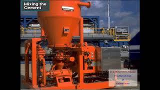 cementing the casing اسمنت التغليف