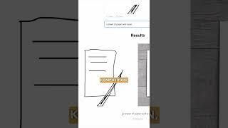 ‍ Scribble Diffusion: Der einfache Weg, um Ideen in Bilder zu  verwandeln #shorts