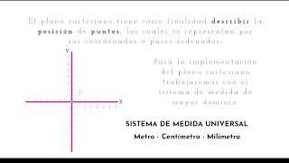 1. Introducción y contextualización - escalado