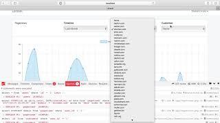 MySQL Indexing I - Performant Laravel