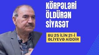 Azərbaycan uşaq ölümünə görə necə dünya lideri oldu?! Bunun səbəbləri nədir? Məsuliyyət kimdədir?!