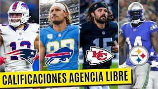 TODOS los Movimientos de TODOS los EQUIPOS | AFC 2025