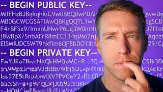 How To Create an Public Private Key Pair with OpenSSL