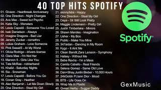 SPOTIFY TOP HITS INDONESIA 2021 - 40 TOP HITS LAGU BARAT