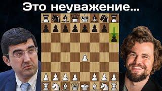 1...h6?!  В.Крамник  - М.Карлсен  Titled Cup 2024  Шахматы