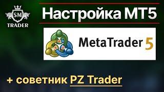 Как настроить торговый терминал Meta Trader 5. Полное руководство по MT4 / MT5 для новичков