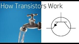 How transistors work (Simple)