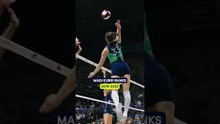 Huskers at the Next Level | Nebraska Alumni in LOVB