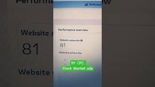 7 May 2025 - Stock Market Telegram Facebook ads setup kaise kare 2025