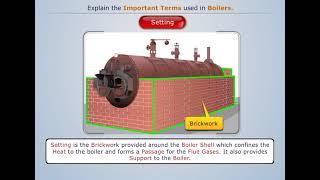 Important Terms for Boilers | Applied Thermodynamics