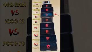 iPhone 15  vs POCO X6 PRO vs 2GB RAM vs 4GB RAM vs OLD Mobile  - FREEFIRE TEST #freefire #shorts