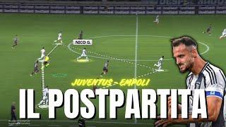 JUVENTUS in difficoltà contro un EMPOLI quasi perfetto | Postpartita ep.2