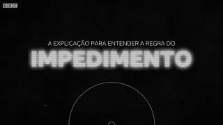 Impedimento: entenda essa regra do futebol – Copa do Mundo 2018