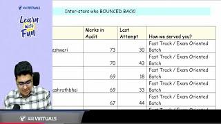 Interstars who BOUNCED BACK in Audit | CA Inter May'25 | CA Shubham Keswani (AIR 8)