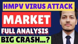 HMPV VIRUS IMPACT ON STOCK MARKET  STOCK MARKET CRASH NEWS  COMPLETE ANALYSIS BY PRIYARANJAN