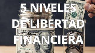 NIVELES de EXITO y LIBERTAD FINANCIERA